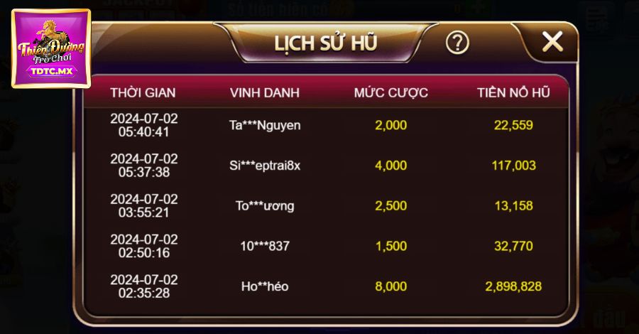 Một số mẹo hay giúp bet thủ chinh phục Jackpot